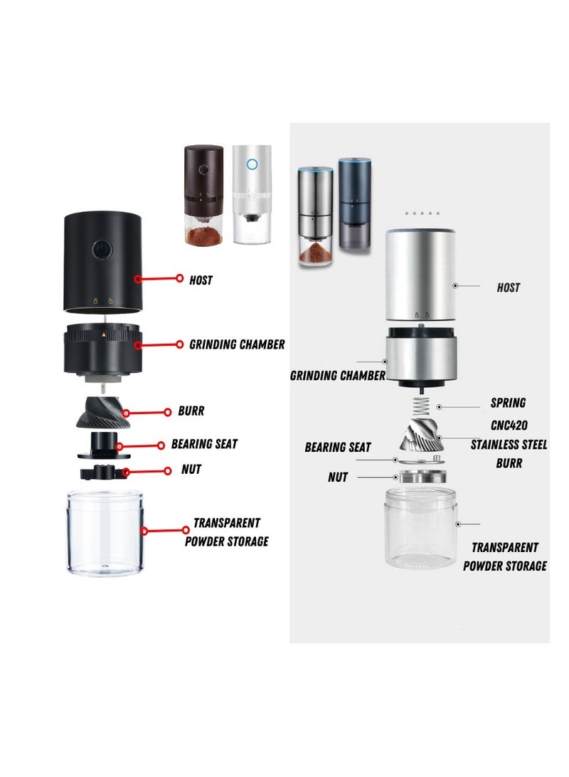 Electric automatic portable coffee grinder with ceramic burr - Dark Blue - Image 3