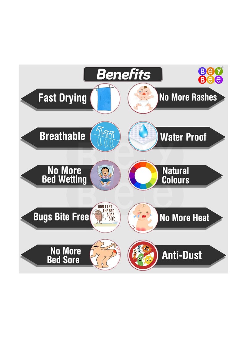 Bey Bee BeyBee Waterproof Rubber Sheet (Large (140cm X 100cm), Grey)  - Image 3