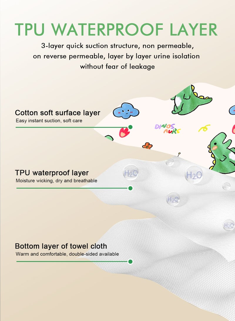 أوربازار وسادة سرير للأطفال مقاومة للماء، قابلة للغسل وإعادة الاستخدام، وأغطية سفلية قابلة لإعادة الاستخدام، وغطاء لسلس البول، مناسبة للرضع والأطفال الصغار والبالغين - Image 2