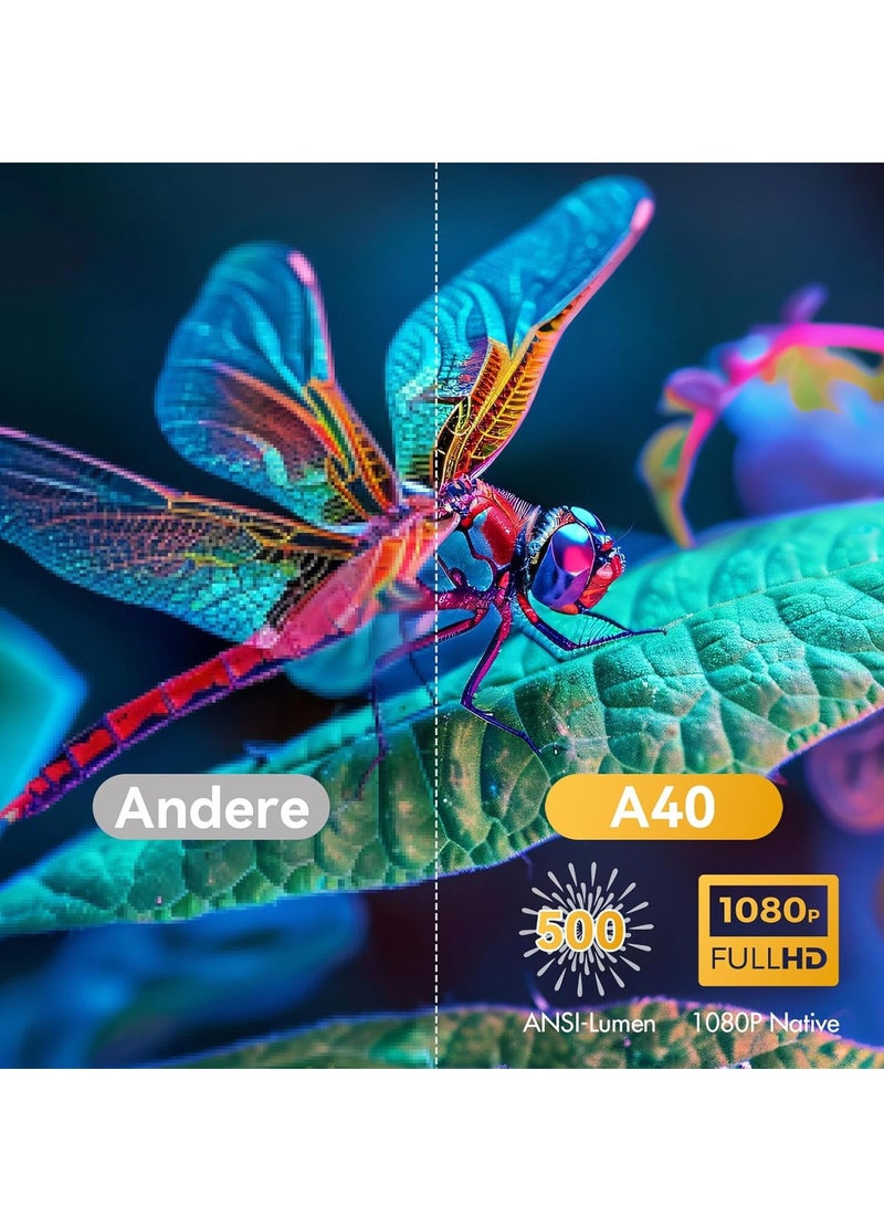 بروجيكتور ذكي بالتركيز التلقائي – دقة Full HD 1080P، نظام Android، WiFi6، بلوتوث، 150 ANSI لومن - Image 3