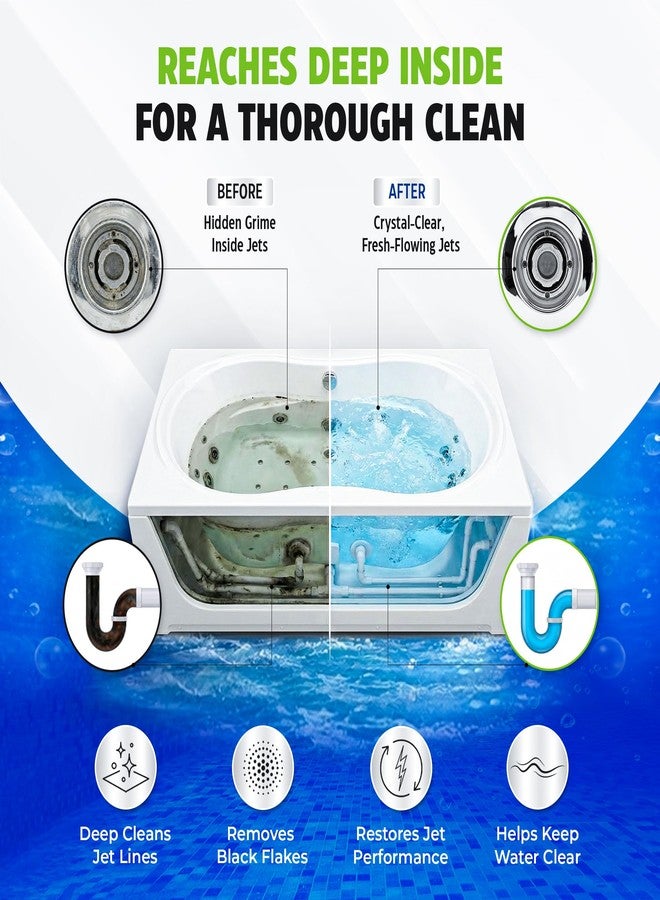 True Fresh Jetted Tub Cleaner Tablets – 12 Cleaning Tablets for Bathtub Jets & Spa Systems, Jet Tub Cleaner for Whirlpool Jets, Removes Scale & Residue, Hot Tub Jet Cleaner System, 1 Year Supply - Image 3