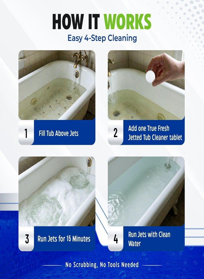 True Fresh Jetted Tub Cleaner Tablets – 12 Cleaning Tablets for Bathtub Jets & Spa Systems, Jet Tub Cleaner for Whirlpool Jets, Removes Scale & Residue, Hot Tub Jet Cleaner System, 1 Year Supply - Image 5