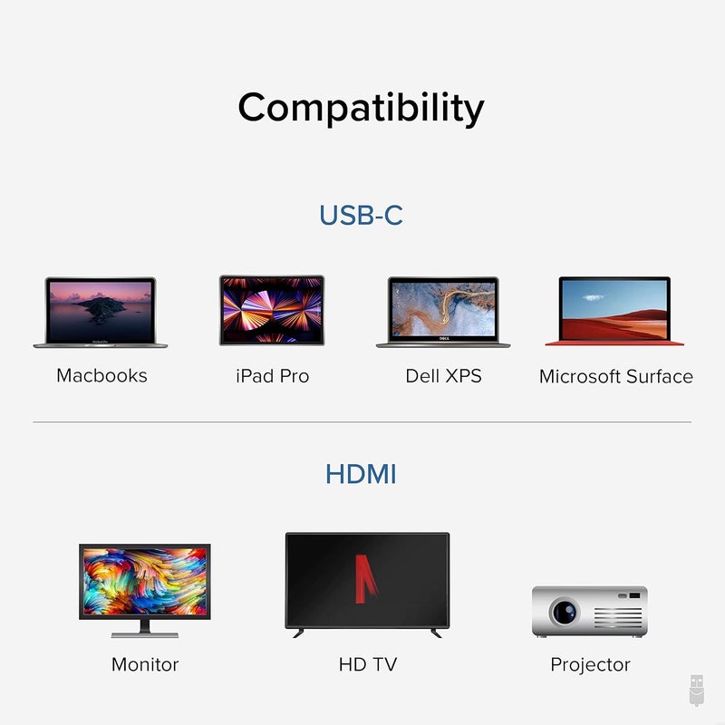Plugable USB C to HDMI Adapter, HDMI 2.0, USB4 / Thunderbolt Adapter for 4K Monitor up to 4K 60Hz (USBC-HDMI) iPhone 15+, iPad Pro, MacBook Pro, Dell XPS, Surface Laptop, Lenovo, HP - Driverless - Image 4