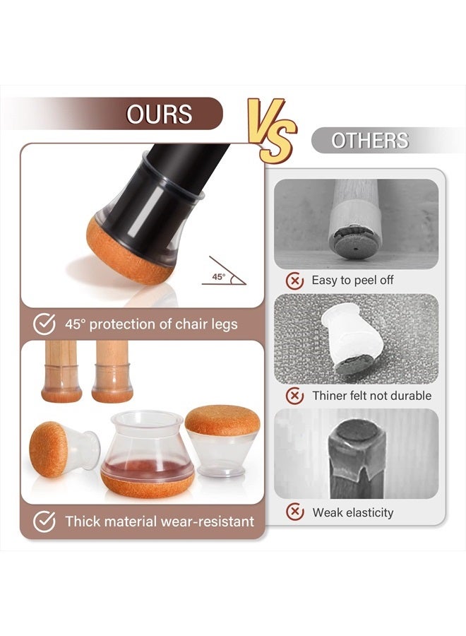 YOZON 2023 New Chair Leg Floor Protector Chair Sliders Floor Protector Rubber Chair Leg Protectors for Hardwood Floors Felt Furniture Pads Silicone Caps 32Pack Clear Extra Small (Fit:0.5"-0.7") - Image 5