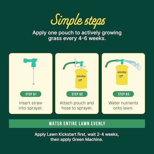 Sunday Lawn Kickstart Fertilizer, 42.3oz, 2 Pack - Fertilizer for Grass Improvement - Includes Universal Sprayer Attachment - Covers Up to 10,000 Sq Ft - Easy Application in 15 Minutes or Less - Image 4