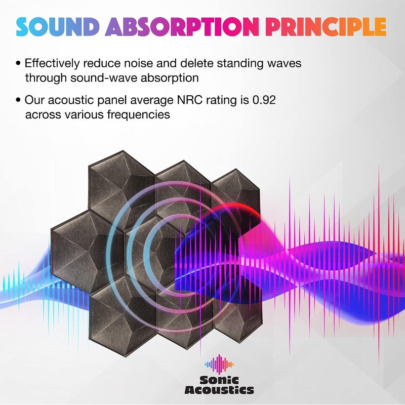 Sonic Acoustics حزمة من 12 لوحة صوتية هكسائية ثلاثية الأبعاد من ، مقاسات 14" × 12" × 0.2"، عالية الكثافة، تمتص الصوت، عازلة للصوت، لون بني - Image 2