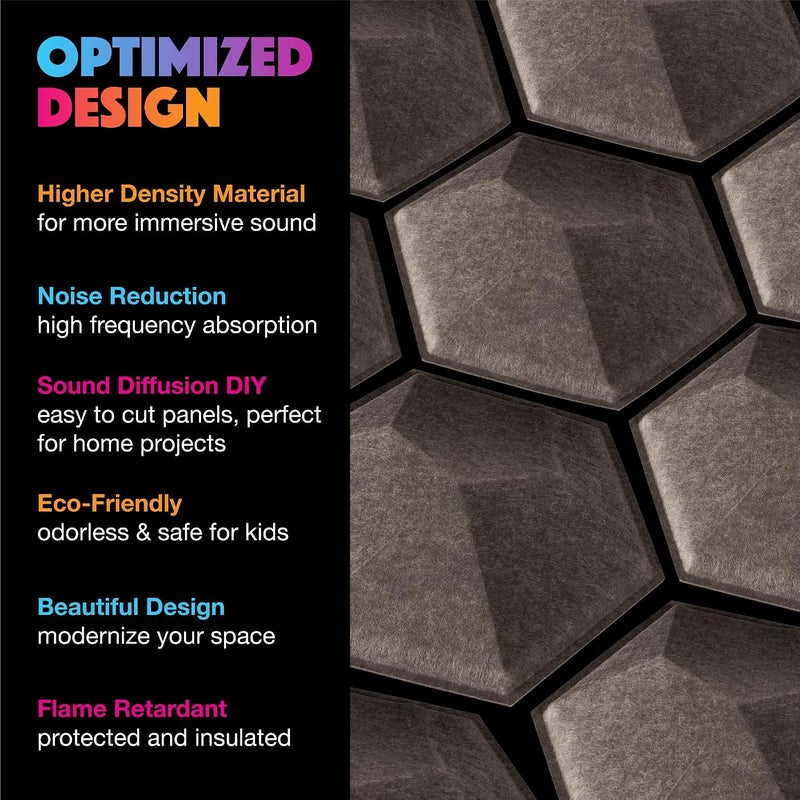 Sonic Acoustics حزمة من 12 لوحة صوتية هكسائية ثلاثية الأبعاد من ، مقاسات 14" × 12" × 0.2"، عالية الكثافة، تمتص الصوت، عازلة للصوت، لون بني - Image 3