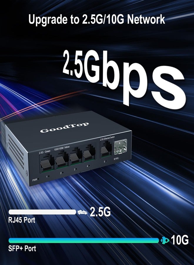 GoodTop 5 Port 2.5Gb Switch, Ethernet Switch Unmanaged 5 x 2.5G Base-T Ports and 1 x 10G SFP+, Multi-Gigabit 10/100/1000Mbps Network Switch, Plug&Play,Metal Housing,Fanless,Desktop/Wall Mount - Image 2