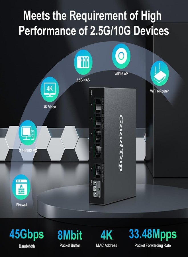 GoodTop 5 Port 2.5Gb Switch, Ethernet Switch Unmanaged 5 x 2.5G Base-T Ports and 1 x 10G SFP+, Multi-Gigabit 10/100/1000Mbps Network Switch, Plug&Play,Metal Housing,Fanless,Desktop/Wall Mount - Image 3