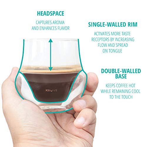 KRUVE Propel Espresso Cups, Handmade Double-Walled Glass Coffee Mugs, Clear 2.5 oz, Scientific Design for Better Tasting Coffee (Set of Two) - Unique Glass Coffee Cups with Headspace & Internal Fins - Image 4