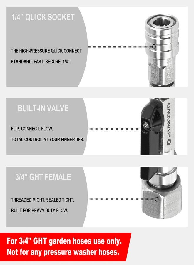 Raincovo Garden Hose to Pressure Washer Adapter with Valve - Image 2