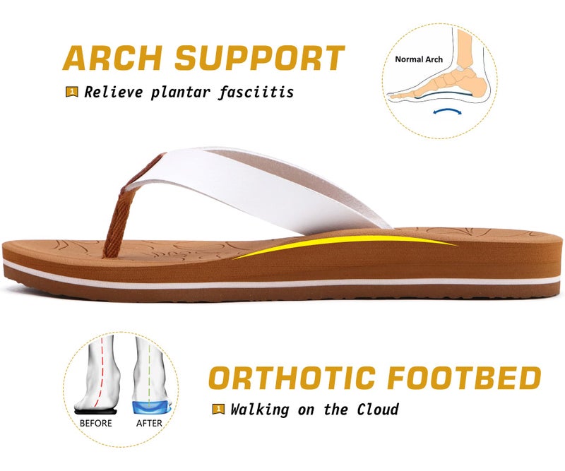 ONCAI Womens Flip Flops for Women Arch Support Yoga Mat Summer Beach Leather Woman Dressy Thong Sandal for Women 2026 with Plantar Fasciitis Walking Ladies Thong Sandal Outdoor White/Khaki Size 7.5 - Image 5