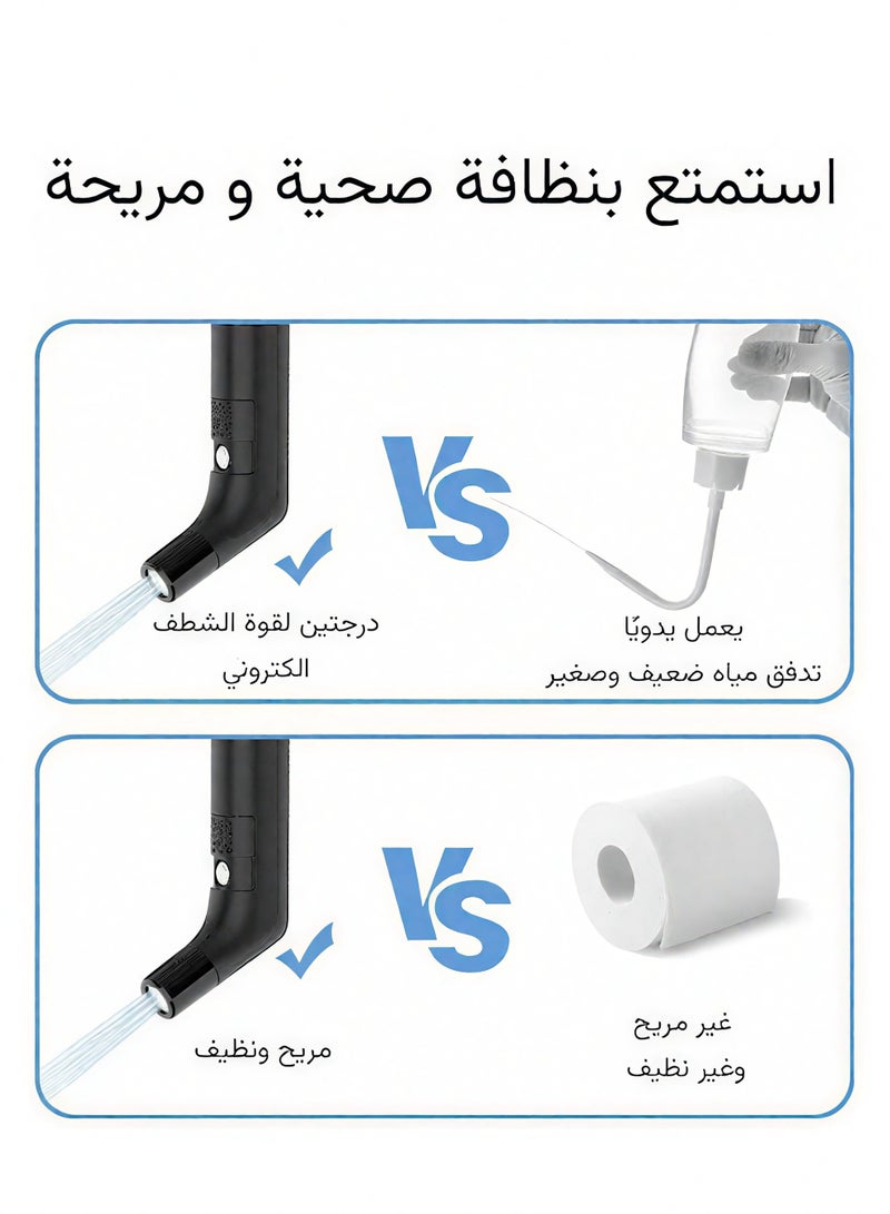 Super ZYouth Portable Electric Shattaf, Handheld Electric Bidet for Travel, Home, Baby Care and Camping Rechargeable with 2.3L Water Tank Travel Sprayer for Toilet, Bathroom and Outdoor Hiking - Image 5