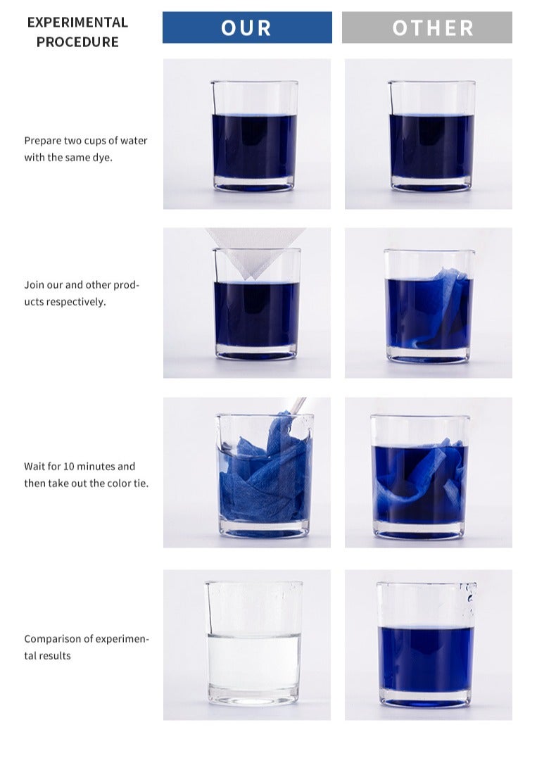 Generic 200PCS Mixed Washing Of Clothes To Prevent Staining,Anti-cross Dyeing,Fabric Color Absorb Sheet 50PCS*4  - Image 4