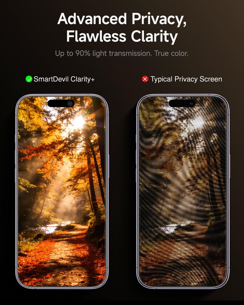 سمارت ديفل SMARTDEVIL 2 Pack Privacy Shield لشاشة iPhone 17 - Image 3