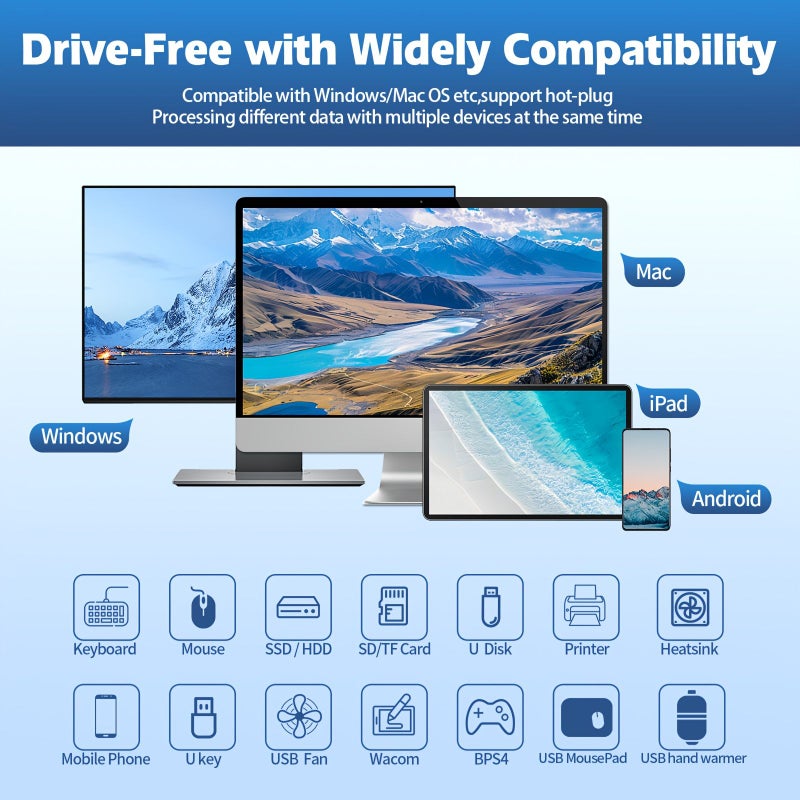 قارئ بطاقات USB 3.0 بـ 5 منافذ أسود اللون مع مشبك للتثبيت على المكتب أو الشاشة، كابل بطول 59 بوصة. - Image 4