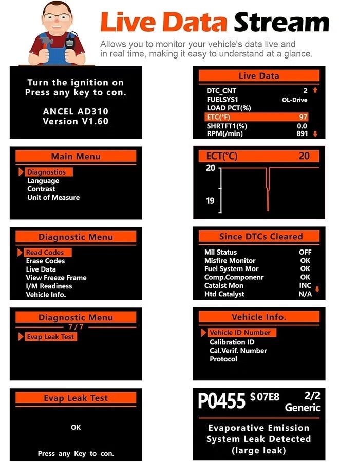 أنسيل ماسح ANCEL AD310 كلاسيكي محسّن عالمي لمستشعرات OBD II للسيارة، أداة فحص تشخيصية CAN لقراءة أكواد الأعطال في محرك السيارة، قراءة ومسح أكواد الأخطاء لمركبات ببروتوكول OBD2 من عام 1996 فما بعد (أسود) - Image 5