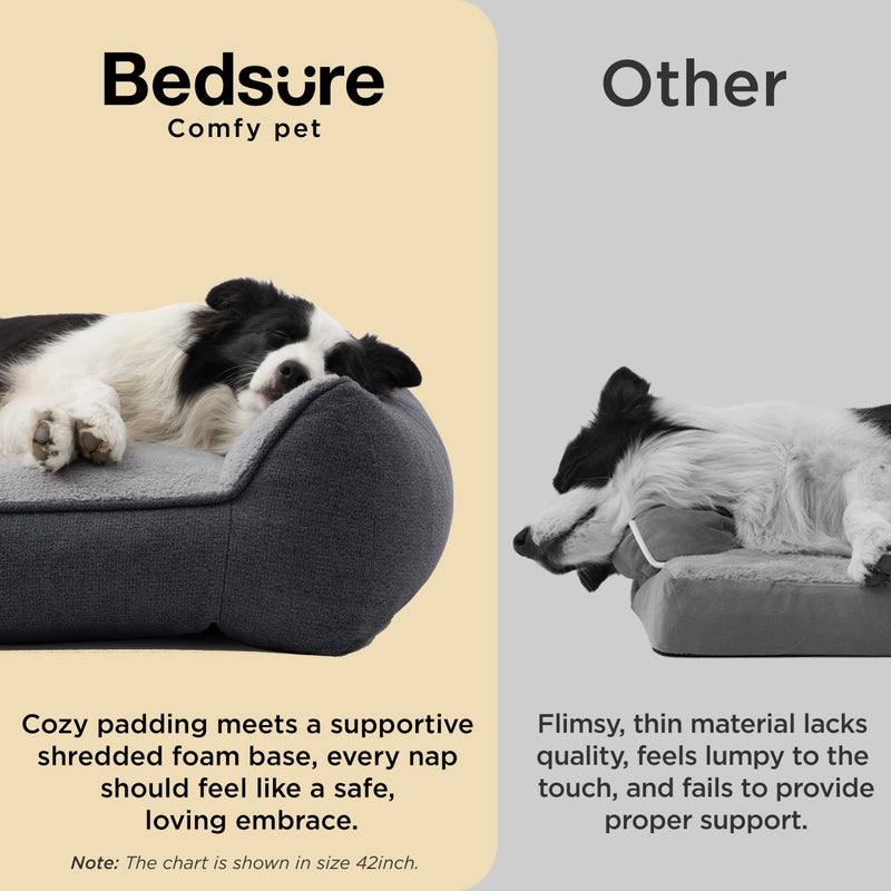 Bedsure SupportMaxâ„¢ XL Orthopedic Dog Beds Large Sized Dog - As Seen on TV Extra Thick Supportive Dogs Couch with Waterproof Washable Cover, Extra Large Comfort Pet Sofa with Soft Sherpa, Grey, 42" - Image 3