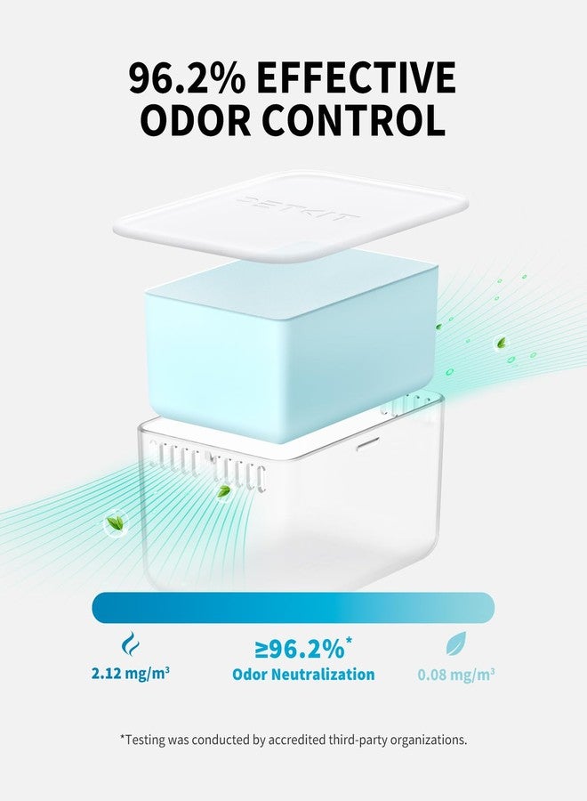 PETKIT N60 Pet Odor Control for Purobot Ultra and Purobot Max Pro Self-Cleaning Cat Litter Box, Long-Lasting Effective Litter Box Odor Remove, Natural Formula (Pack of 3) - Image 3