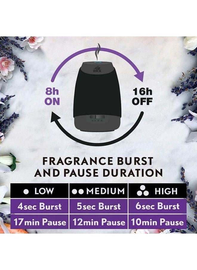 Air Wick - Essential Mist, Essential Oil Diffuser Refill, Lavender & Almond Blossom, 3 Count, Air Freshener - Image 1