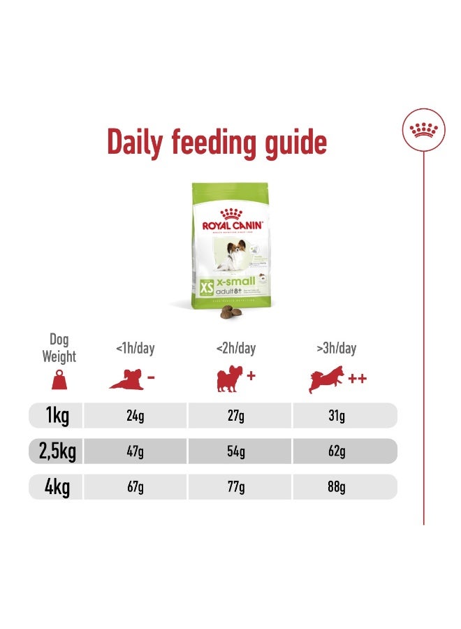 رويال كانين حجم التغذية الصحية XS للبالغين 8+ 1.5 كجم - Image 4