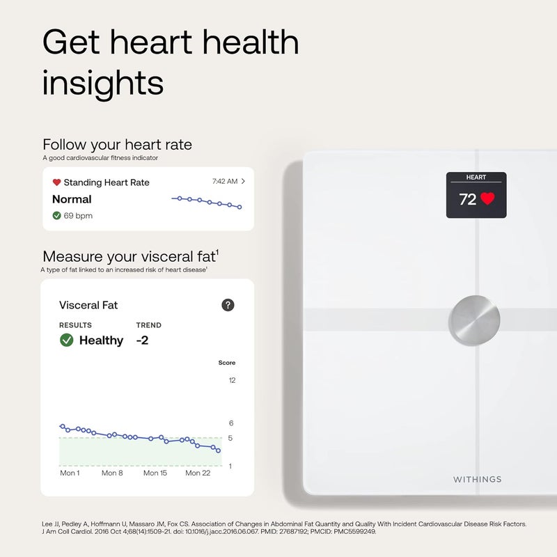 Withings Body Smart - Accurate Scale for Body Weight and Fat Percentage, Body Composition Wi-Fi and Bluetooth Weight Scale, Baby Weight Scale, Smart Scale Apple Health Compatible, Bathroom Scale - Image 3