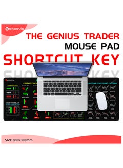 excovip Stock Market Invest Day Trader Trading Mouse Pad Chart Patterns Cheat Sheet,Large Computer Mouse Pad/Desk Mat with Stitched Edges 800x300mm 0320  - Image 2