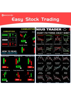 excovip Stock Market Invest Day Trader Trading Mouse Pad Chart Patterns Cheat Sheet,Large Computer Mouse Pad/Desk Mat with Stitched Edges 800x300mm 0320  - Image 3