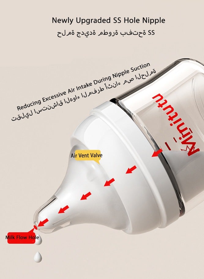 Minitutu Wide-Caliber Glass Baby Bottle With Breast-Like Nipples  for Newborns, 80ML, 0M+ - Image 2