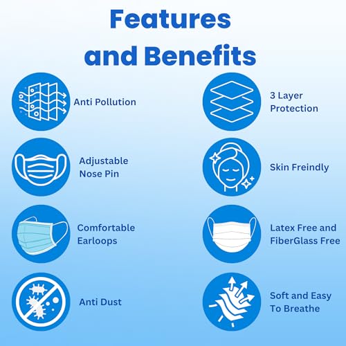 C-Cure Kids Disposable Face Mask, 3 Ply Non Woven Mask With Meltblown Layer & Nose Clip, Breathable Ear Loop Mask For Boys And Girls Aged 4–12 Years (Blue, Pack of 50) - Image 3