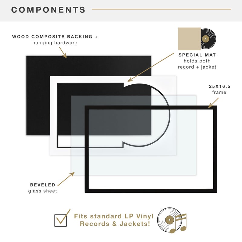MCS Double Matte Record Album Frame, 16.5x25 Record Frame, Black Frame for LP Vinyl Record & Jacket Display with Black Matting (1-Pack) - Image 5