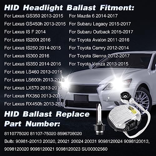 Hiolpen 2 Packs HID Headlight Ballast with Igniter & D4S Bulb for Lexus GS350 GS450h IS200t IS250 IS300 IS350 LS460 LS600h LX570 RX350 RX450h for Toyota Camry Sienna 81107-75020 Xenon Ballast Control Module - Image 3