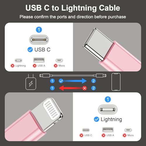 Punnkk Braided USB-C to Lightning Fast Charging Cable Compatible for iPhone 14, 13, 12,11, X, 8, 7, 6, 5, iPad Air, Pro, Mini, iPad Pink Color - Image 2
