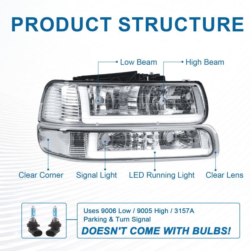 Fullux LED DRL Headlights Assembly for 1999-2002 Chevy Silverado 1500 2500 1500HD 2500HD 3500 2000-2006 Suburban Tahoe Headlamp Clear Reflector Chrome Housing - Image 4