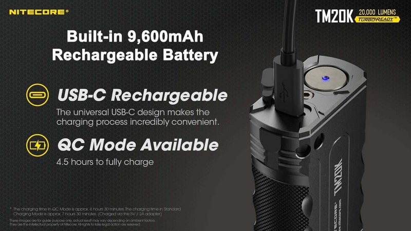 Nitecore TM20K 20,000 Lumen USB-C Rechargeable LED Flashlight with NitecoreSticker - Image 3