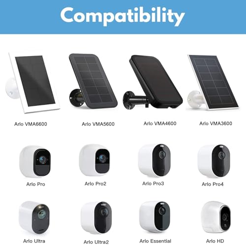 ALERTCAM 2-in-1 Weatherproof Gutter Mount for Arlo Solar Panel and Arlo Pro/Arlo Pro 2/Arlo Pro 3/Arlo Pro 4/Arlo Ulra Security Camera, Perfect Angle to Get Adequate Sunlight - White - Image 2