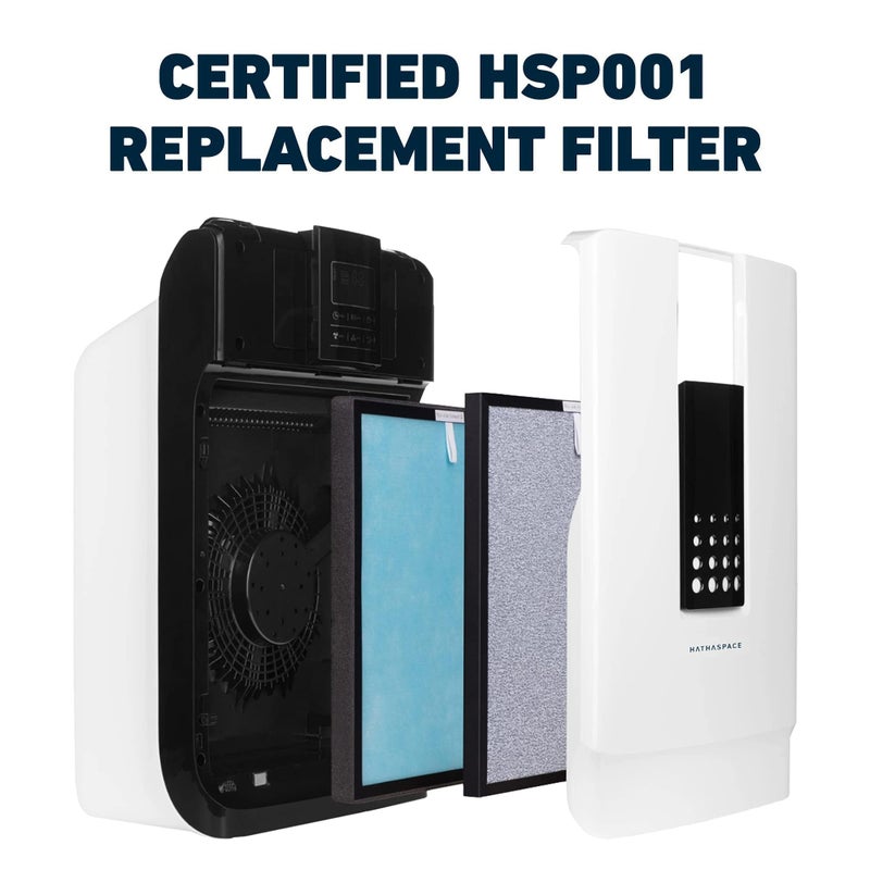 HATHASPACE HSP001 H13 True HEPA Filter Replacement, 4-Stage Air Purifier Filter with Activated Carbon, Pre-Filter & Cold Catalyst, Captures Dust, Smoke, Odors, VOCs, Easy to Install, 1 Pack - Image 2