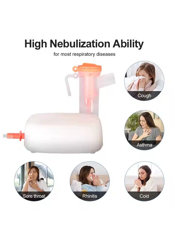 Lemon Medical Compressor Nebulizer – Portable & Silent, Ultra-Fine Mist for Breathing Relief, German Technology - Image 4