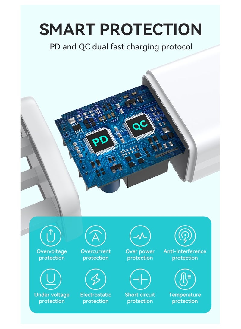 BWOO Pd 20W + Qc 18W Dual Port Wall Charger - Image 5