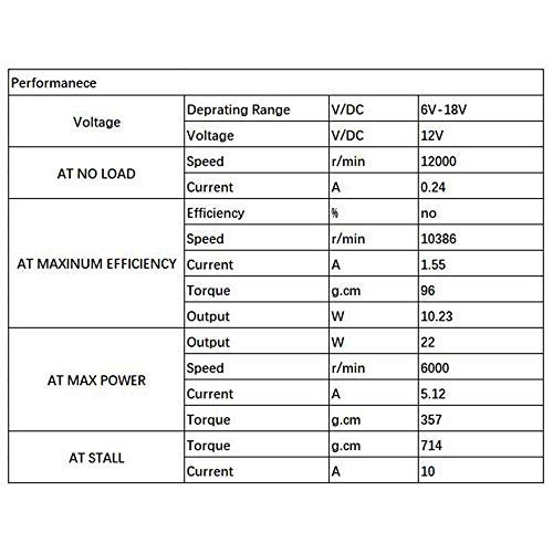 AUTOTOOLHOME 6-12V Mini DC Motor High Torque Gear for Traxxas R/C and Power Wheels PCB DIY Electric Drill - Image 5