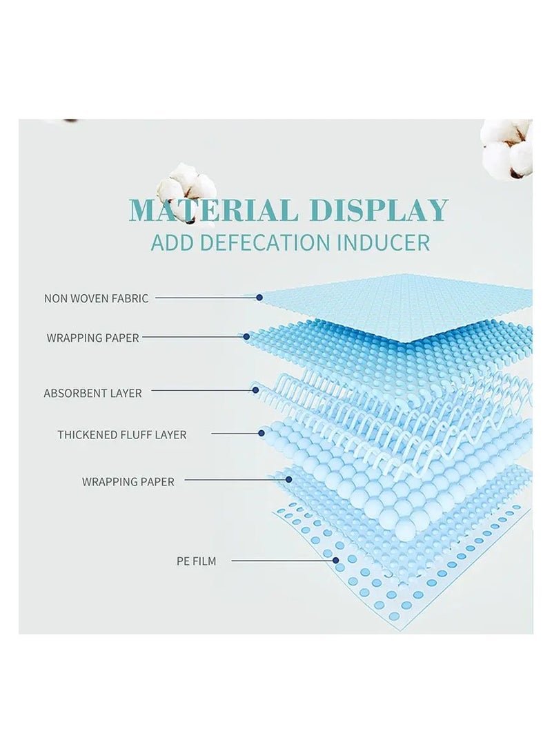 Bioline Puppy Training Pads 60 x 40cm[Dimension - 60 x 40cm, Weight - 250g, Count - 7] - Image 2