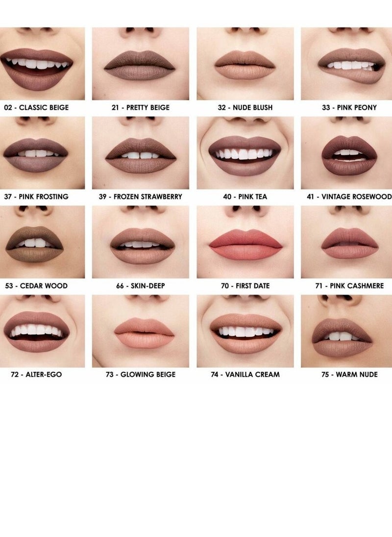 SEPHORA - SEPHORA COLLECTION Lip Stain Liner 81 Daydreaming - Image 1