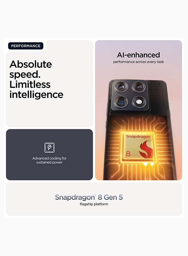 Motorola Signature Dual SIM 5G Carbon 16GB RAM 512GB with Free Gifts - Middle East Version - Image 5