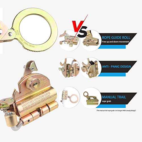 FHFallArrest Fall Protection Rope Grab,Fall Arrester, Used with 5/8” Lifeline Rope, for Construction, Climbing, Comply to ANSI/OSHA - Image 4