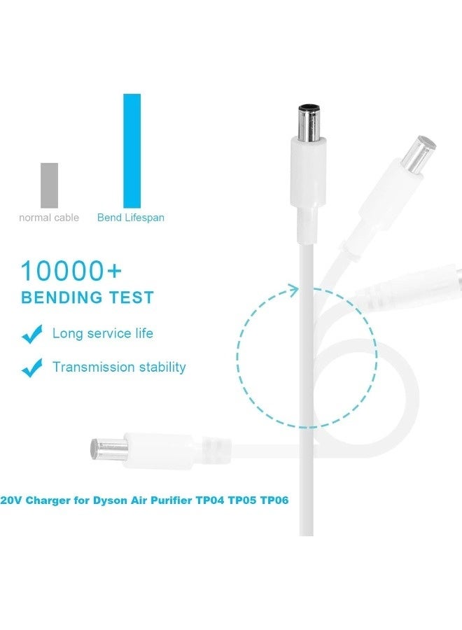 الصفحة الرئيسية شاحن 20 فولت لـ Dyson DP04 و TP04 و TP05 و TP06 و BP01 و PH02 و PH04 و PH09 وكابل محول طاقة بديل - Image 5