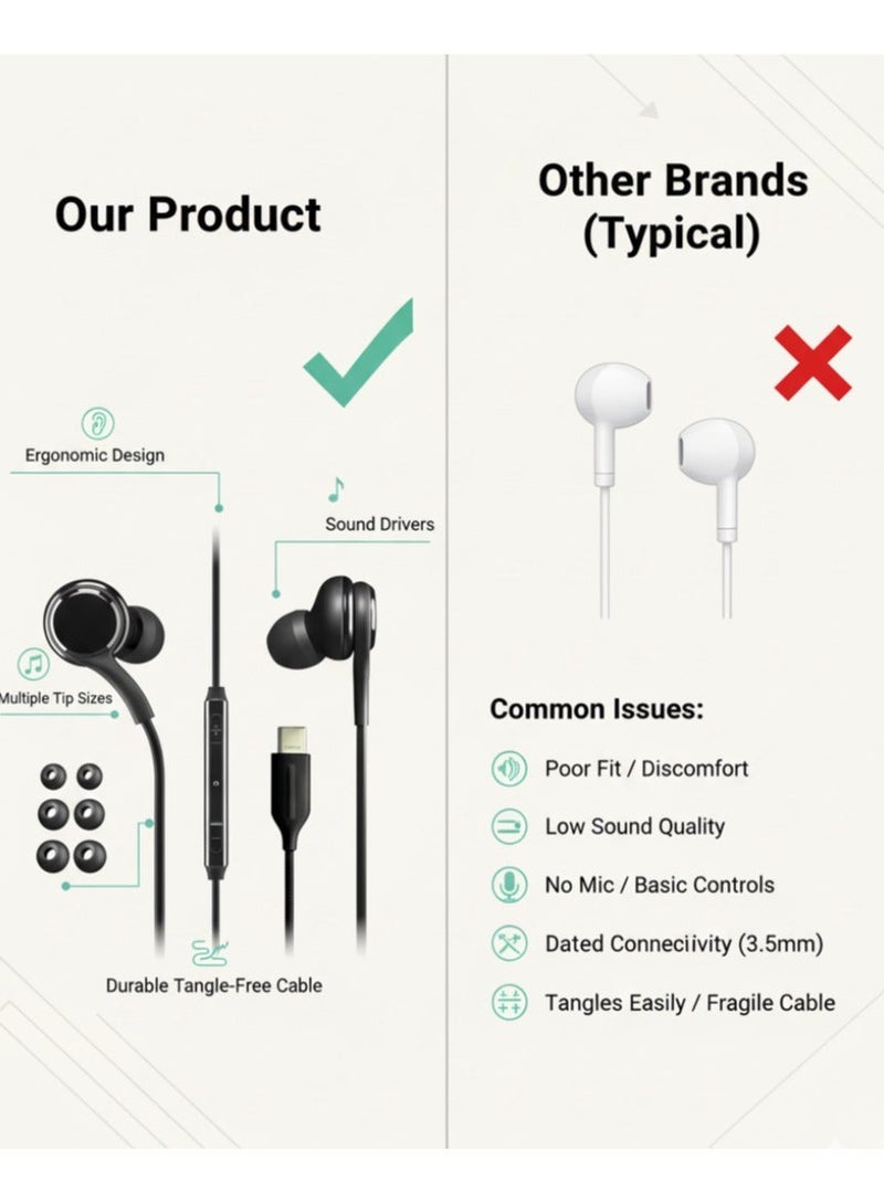 USB-C Wired Earbuds with Microphone & Volume Control – Hi-Fi Stereo Type-C In-Ear Headphones with Deep Bass, Noise Isolation & Tangle-Free Cable – Compatible with Samsung, iPhone, iPad & Android Devices - Image 5