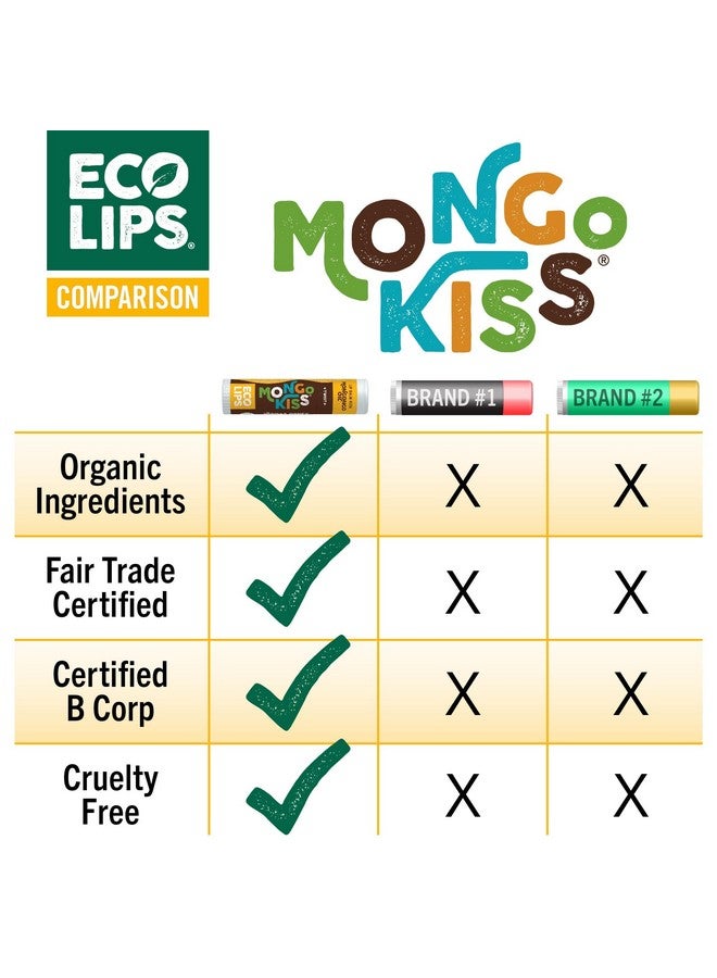 Eco Lips Mongo Kiss Organic Lip Balm 7 Pack - Blood Orange, Black Cherry, Pomegranate, Vanilla Honey, Peppermint, Strawberry Lavender, Yumberry | Mongongo Oil to Soothe & Moisturize Dry, Cracked Lips - Image 4