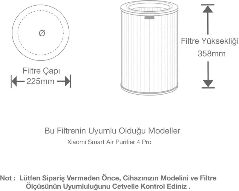 نيكادو / Xiaomi Mi Smart Air Purifier 4 Pro Gray Hepa Filter Chip