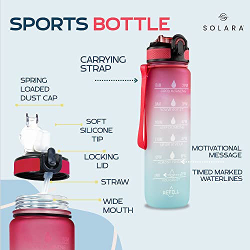 SOLARA Sipper Water Bottle for adults 1 Litre, Leakproof, BPA-Free & Durable Tritan, Water Bottle for Gym, Kids, School & Office, Motivational Time Marker, 1Ltr Sipper Bottle with straw, Red Skies - Image 2