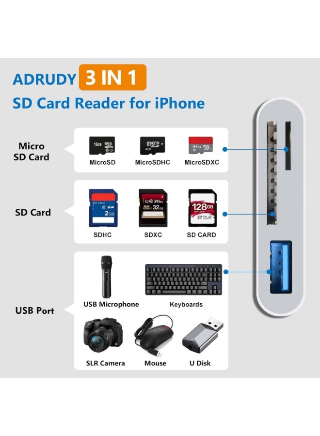 USB C SD Card Reader, SD Card Reader for iPhone 15 16 iPad/Mac/Android Devices, 3 in 1 Memory Card Reader with SD/MicroSD u0026 USB Port, Plug and Play - Image 2